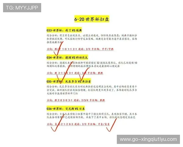 2026年世界杯西班牙与沙特阿拉伯比赛的真实性及其在赛程中的具体位置介绍